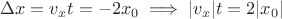 $$\Delta x = v_x t = -2x_0 \implies \vert{}v_x\vert{} t = 2\vert{}x_0\vert{}$$