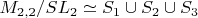 $M_{2,2}/SL_2\simeq S_1\cup S_2\cup S_3$