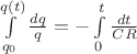 $\int\limits_{q_0}^{q(t)}\frac{dq}{q} = - \int\limits_0^t \frac{dt}{CR}$