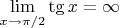 $\lim\limits_{x\to \pi/2}\tg x=\infty$