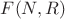 $\mathfrac{F}(N, R)$ $\mathfrac{F}(N, R)$