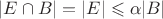 $|E\cap B|=|E|\leqslant\alpha |B|$ $|E\cap B|=|E|\leqslant\alpha |B|$
