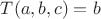 $T(a,b,c) = b$