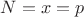 $N=x=p$