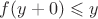 $f(y+0)\leqslant y$