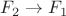 $F_2 \to F_1$