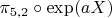 $\pi_{5, 2}\circ\exp(aX)$