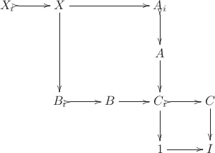 $$\xymatrix{
  X_i \ar@{>->}[r] & X \ar[dd] \ar[rr] && A_i \ar@{>->}[d] & \\
  & && A \ar[d] & \\
  & B_i \ar@{>->}[r] & B \ar[r] & C_i \ar@{>->}[r] \ar[d] & C \ar[d] \\
  &&& 1 \ar[r] & I
}$$