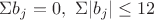 $\Sigma b_j = 0,\,\,\Sigma |b_j| \le 12$