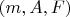 $(m,A,F)$