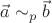 $\vec{a}\sim_p \vec{b}$