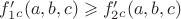 $f_1'_c(a,b,c)\geqslant f_2'_c(a,b,c)$