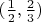 $(\frac 1 2, \frac 2 3)$