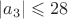 $|a_3|\leqslant 28$