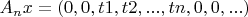 ${A_nx}= (0, 0, t1, t2, ..., tn, 0, 0, ...)$