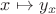 $x \mapsto y_x$ $x \mapsto y_x$