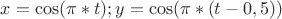 $x=\cos(\pi*t);y=\cos(\pi*(t-0,5))$