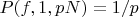 $P(f,1,pN)=1/p$