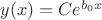 $y(x)=Ce^{b_0x}$