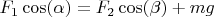 $F_1 \cos(\alpha) = F_2 \cos(\beta) + m g$