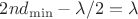 $2nd_{\min}-\lambda/2=\lambda$