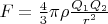 $F=\frac43\pi\rho\frac{Q_1 Q_2}{r^2}$