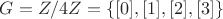 $G = Z/4Z = \{[0], [1], [2], [3]\}$