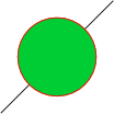 \tikz{\draw (-1,-1) -- (1,1); \path[fill=green!80!blue,draw=red] (0,0) circle (7mm);}