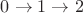 $0 \to 1 \to 2$