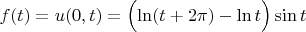 $f(t)=u(0,t)=\Bigl(\ln (t+2\pi)-\ln t\Bigr)\sin t$