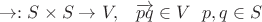 $$\rightarrow: S \times S \rightarrow V, \,\,\,\,\, \overrightarrow {pq} \in V \,\,\,\, p, q \in S$$ $$\rightarrow: S \times S \rightarrow V, \,\,\,\,\, \overrightarrow {pq} \in V \,\,\,\, p, q \in S$$