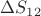 $\Delta S_{12}$