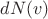 $dN(v)$