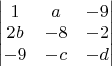 $\begin{vmatrix}1&a&-9\\2b&-8&-2\\-9&-c&-d\end{vmatrix}$