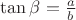 $\tan\beta = \frac a b$