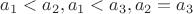 $ a_1<a_2, a_1<a_3, a_2=a_3$