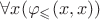 $ \forall x (\varphi_\leqslant (x,x))$