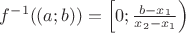 $f^{-1}((a;b))=\left[0;\frac{b-x_1}{x_2-x_1}\right)$