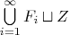 $\bigcup\limits_{i=1}^\infty F_i\sqcup Z$