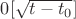 $0[\sqrt{t-t_0}]$