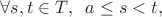 $\forall s,t \in T, \;\; a\le s < t, $