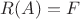 $R(A)=F$