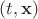 $(t,\mathbf{x})$ $(t,\mathbf{x})$