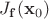 $J_{\mathbf{f}}(\mathbf{x}_0)$