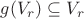 $g(V_r) \subseteq V_r$
