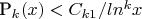 P_k(x) < C_{k1}/ln^k x
