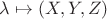 $\lambda\mapsto(X,Y,Z)$