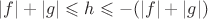 $|f|+|g|\leqslant h\leqslant -(|f|+|g|)$