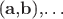 ($\mathbf{a}$,$\mathbf{b}$),\dots