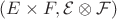 $(E \times F, \mathcal{E} \otimes \mathcal{F})$